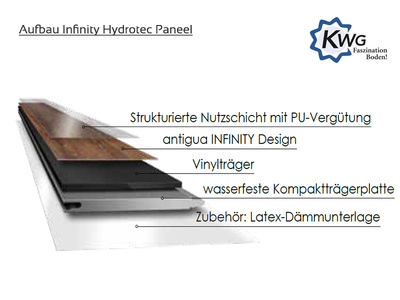 KWG Vinyl Antigua Infinity Silberpinie Hydrotec