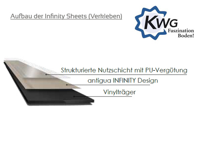 KWG Vinyl Antigua Infinity Silberpinie Sheets